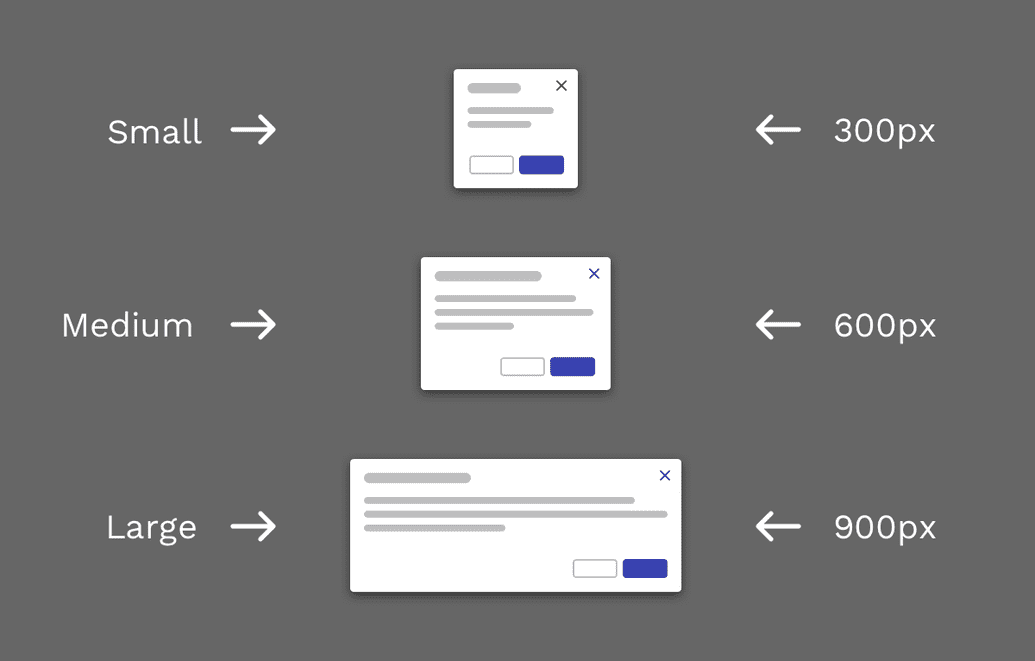 modal sizes