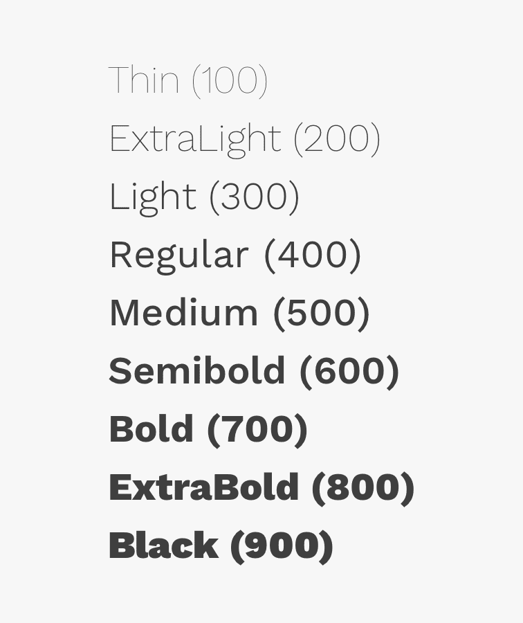 font weights