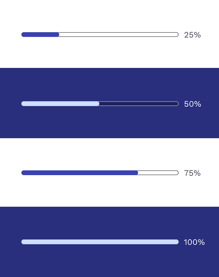 Progress bar intro