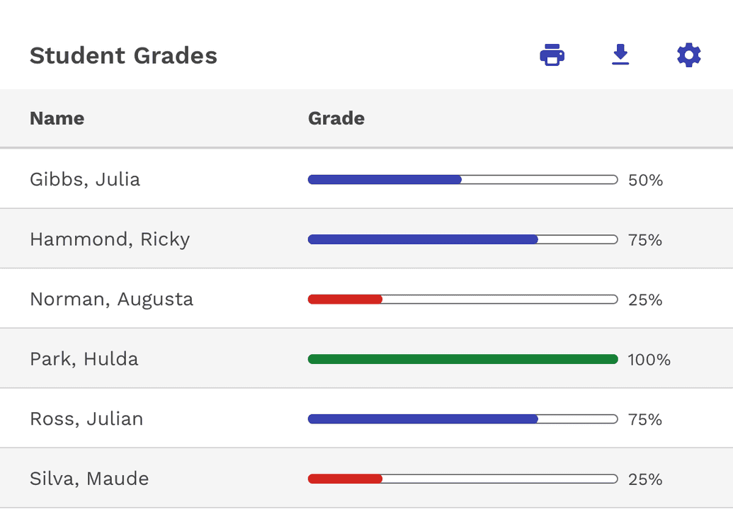 Progress bar compare