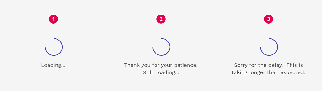 example spinner message