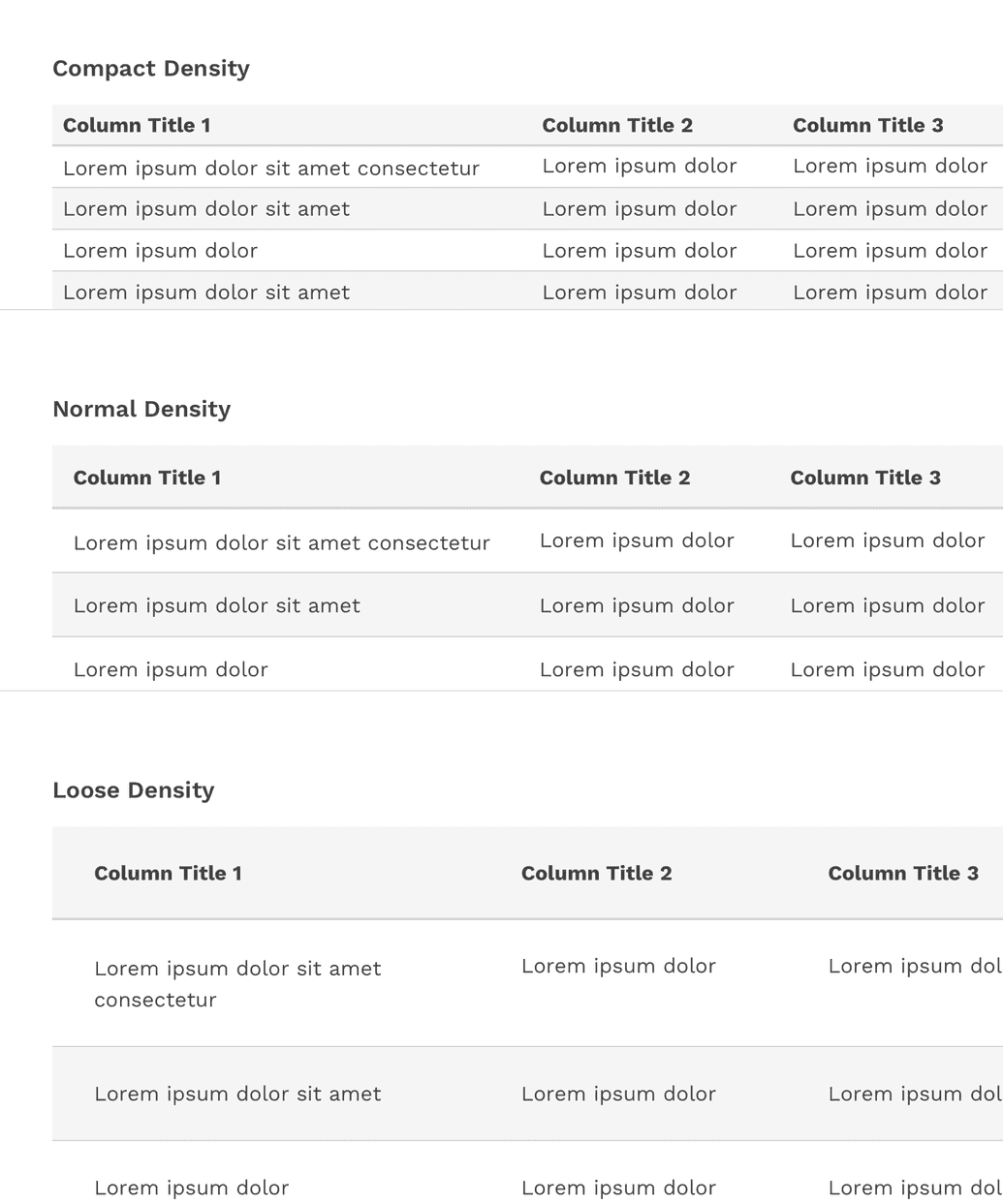 table densities
