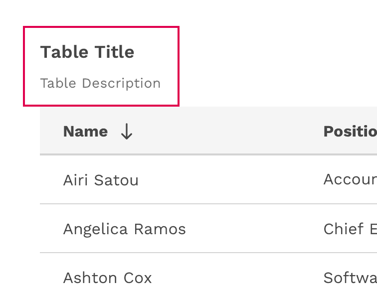 table description